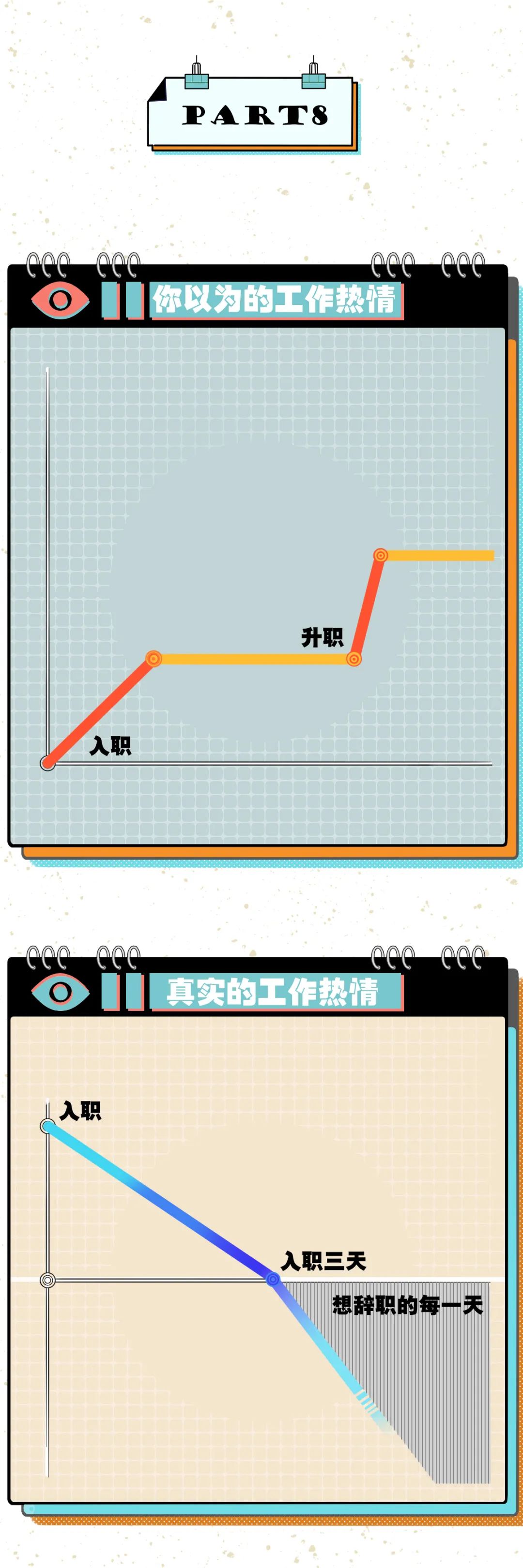"成年人最羞耻的十一个瞬间"