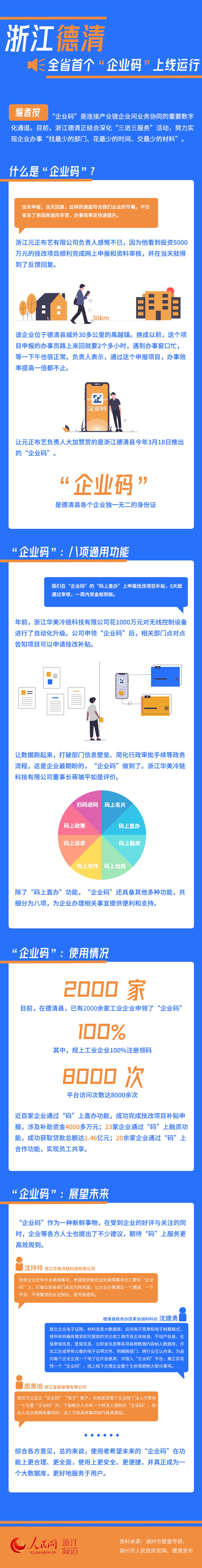 浙江德清:"企业码"为企业办事提速增效