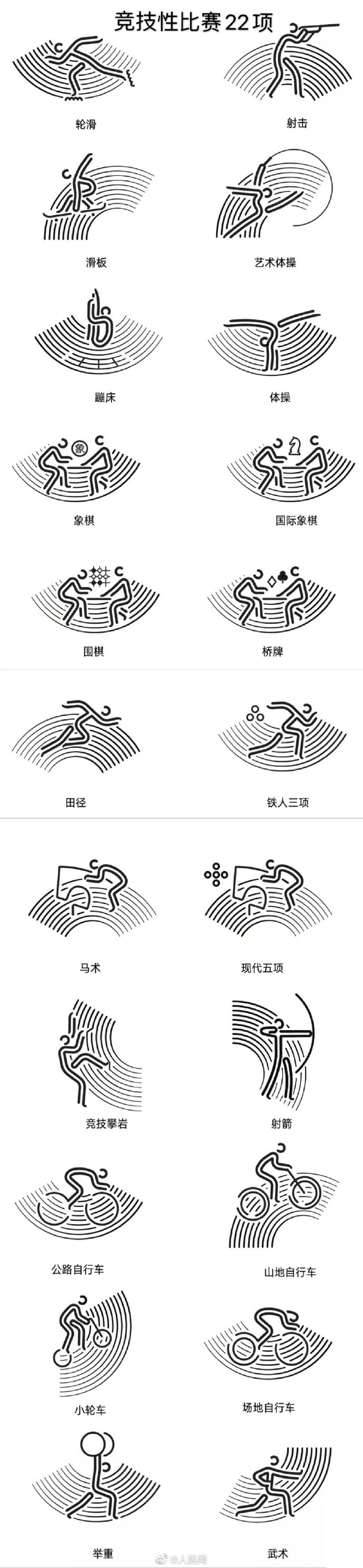 杭州亚运会体育图标发布