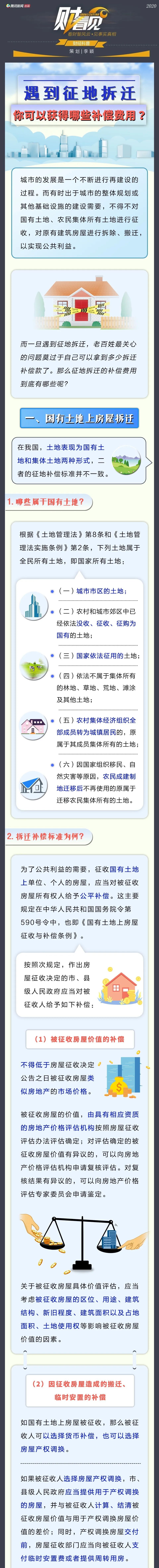 遇到拆迁除了得到几套房 你还能拿哪些补偿款