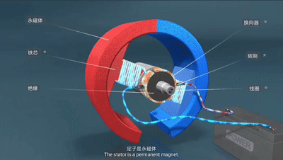 1分钟50000转就是极限,有刷电机为何不经转?看完原理才懂