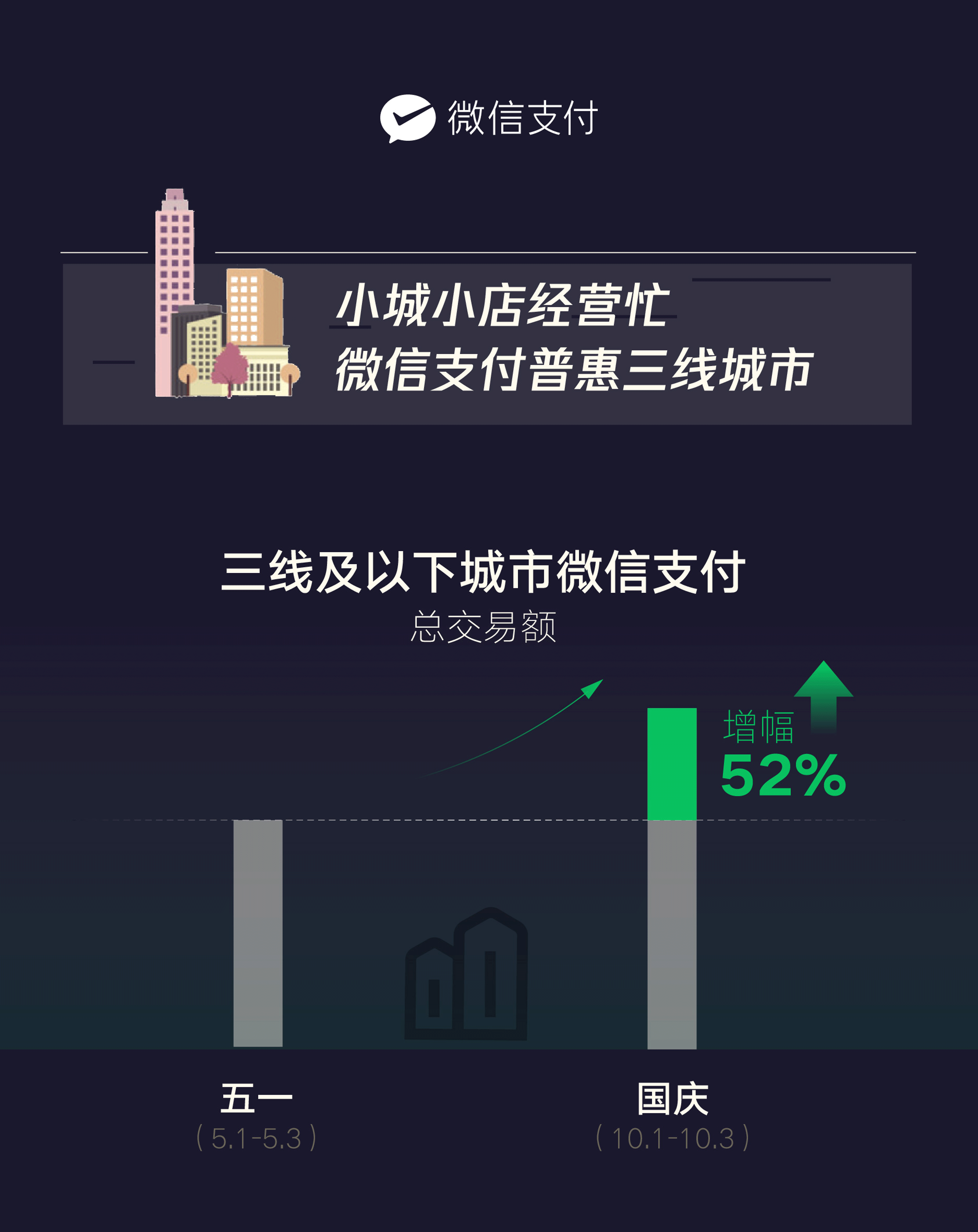 %title插图%num