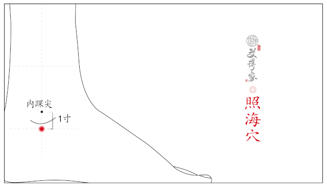 11:肾俞 照海.