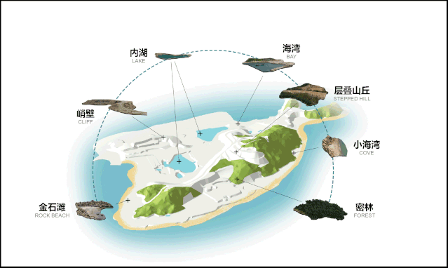海岛人口_广东房价最高的3个县,涨势或难继续(3)