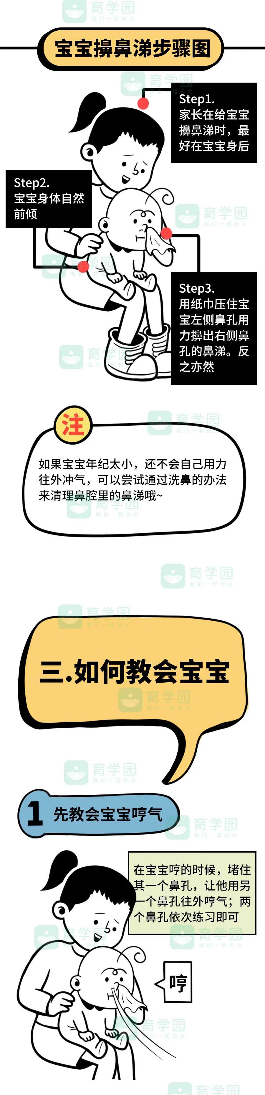 擤鼻涕是有正确姿势的,你知道吗?_腾讯新闻
