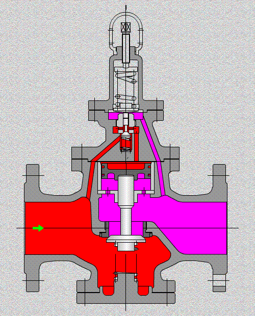 y43h先导活塞式蒸汽减压阀工作原理