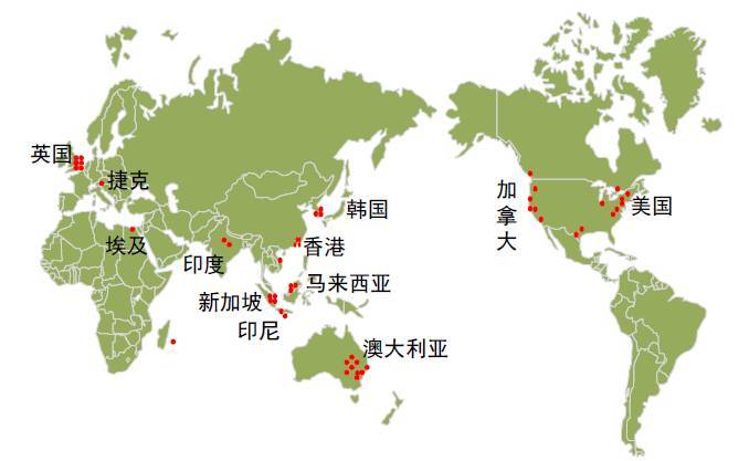 中国指数研究院