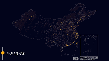 昆明西山2020年GDP_昆明西山