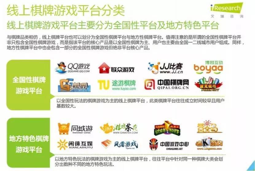 طɫϷƽֻ̨СͬΡýע