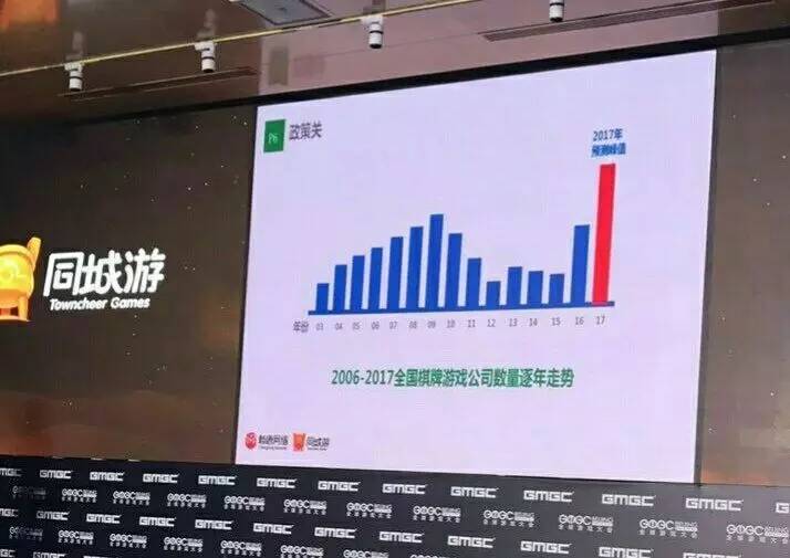 Ϸ˾11-15괦ڵ͹ȣ⼸ǡͬΡǵĻƽ