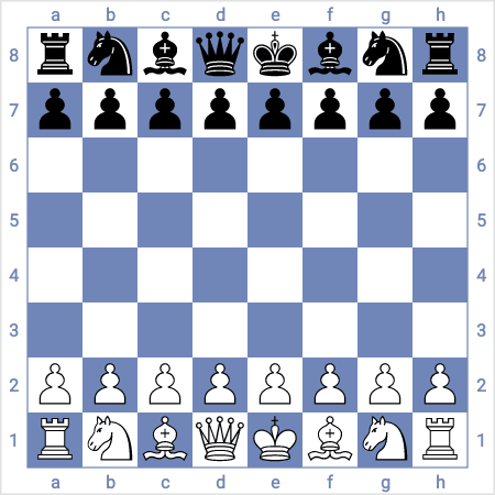 nf3  d6 3.bc4 bg4             4.nc3 g6?