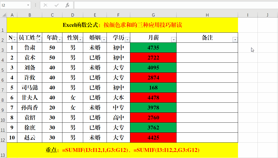 二,在excel工作表中按颜色求和:辅助列 sumif函数法