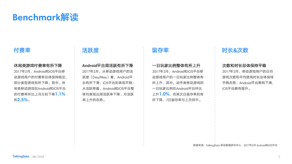 TalkingData 2月报告：休闲手游双端付费率下降