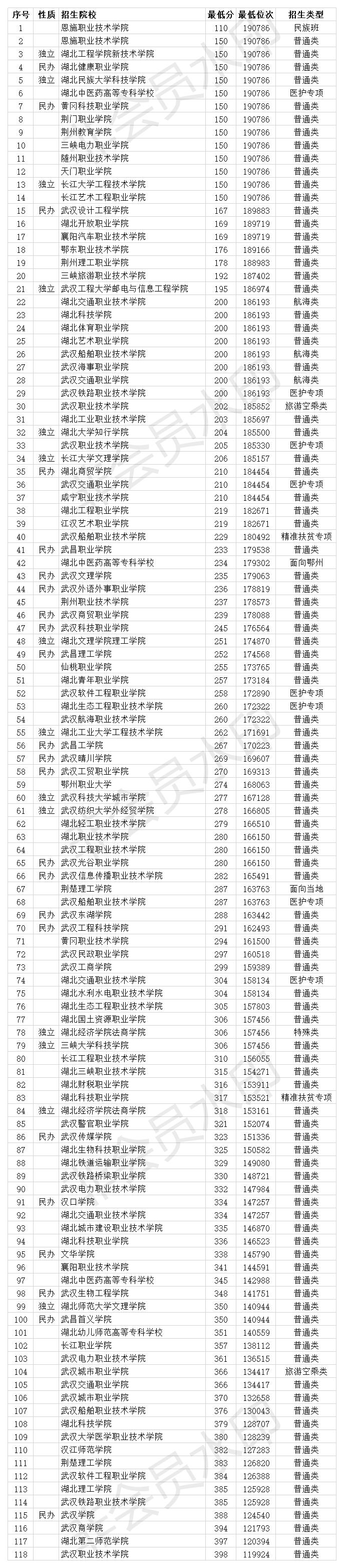 2017רʱ_רʱ_2016רʱ