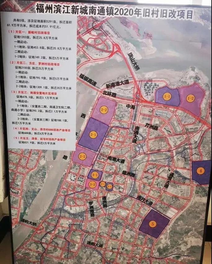 福州大学城旧改清单曝光明年底前征迁3466亩滨江新城5至10年
