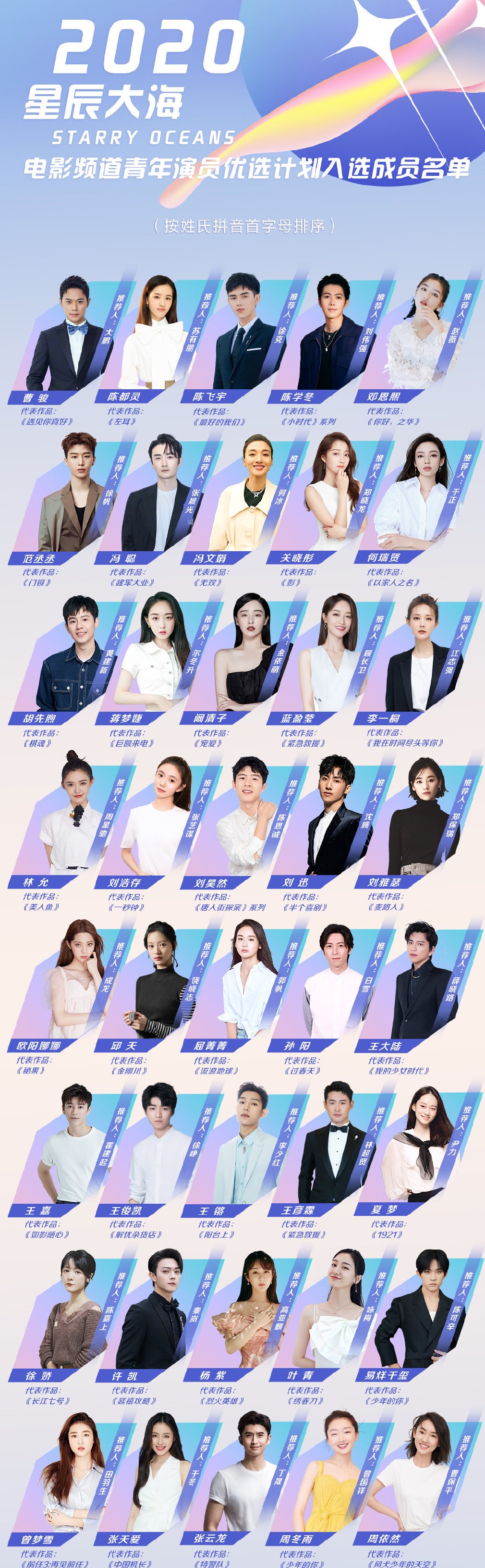 星辰大海青年演员计划名单公布 周冬雨易烊千玺王俊凯