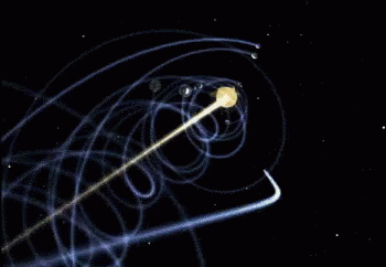 顾名思义,是以太阳为主宰的宇宙系统,除了太阳之外还包括八大行星,矮