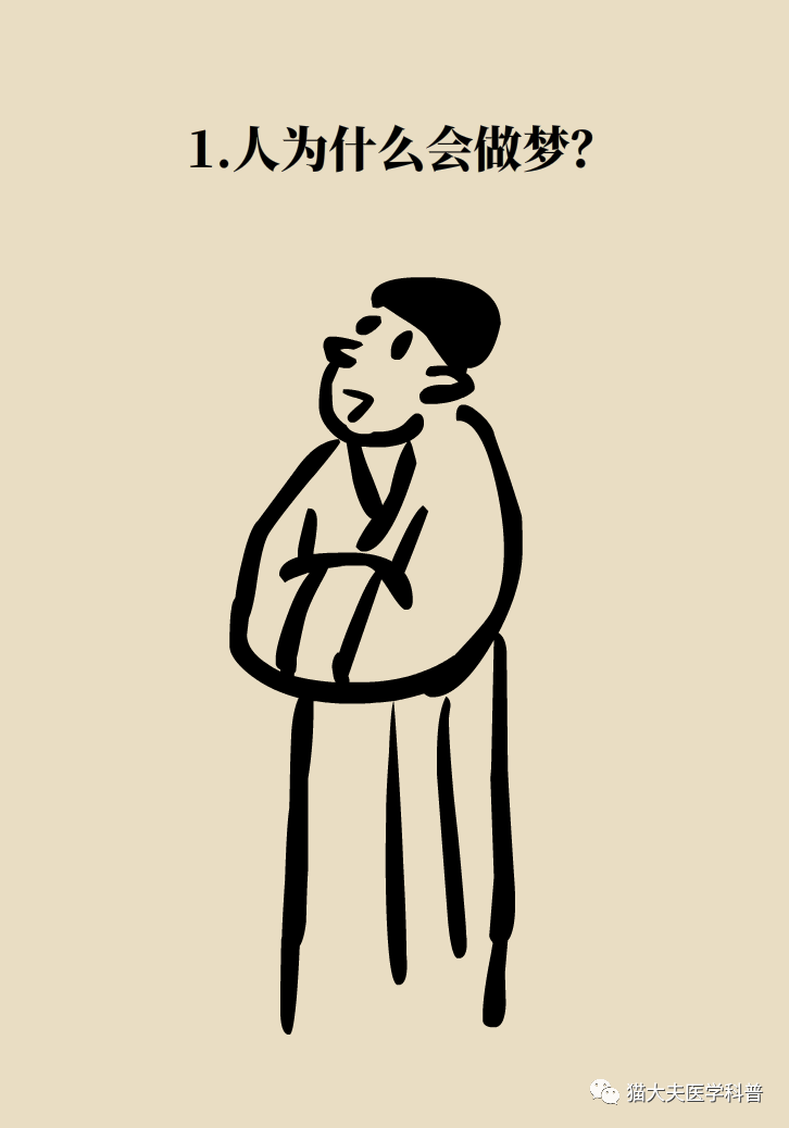 为什么经常做梦 腾讯网