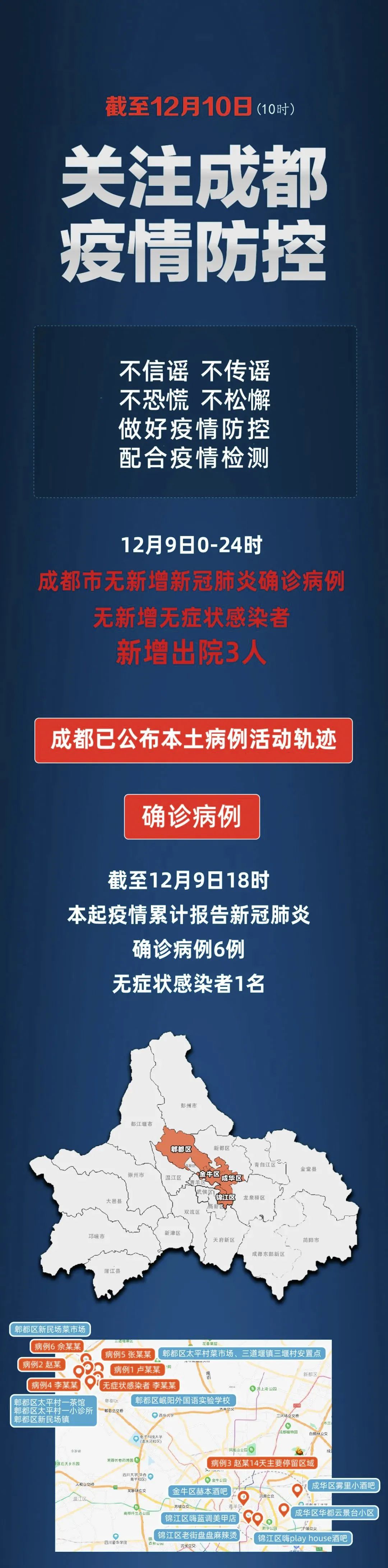 一图读懂丨成都最新疫情情况(截至12月10日10时)_腾讯新闻