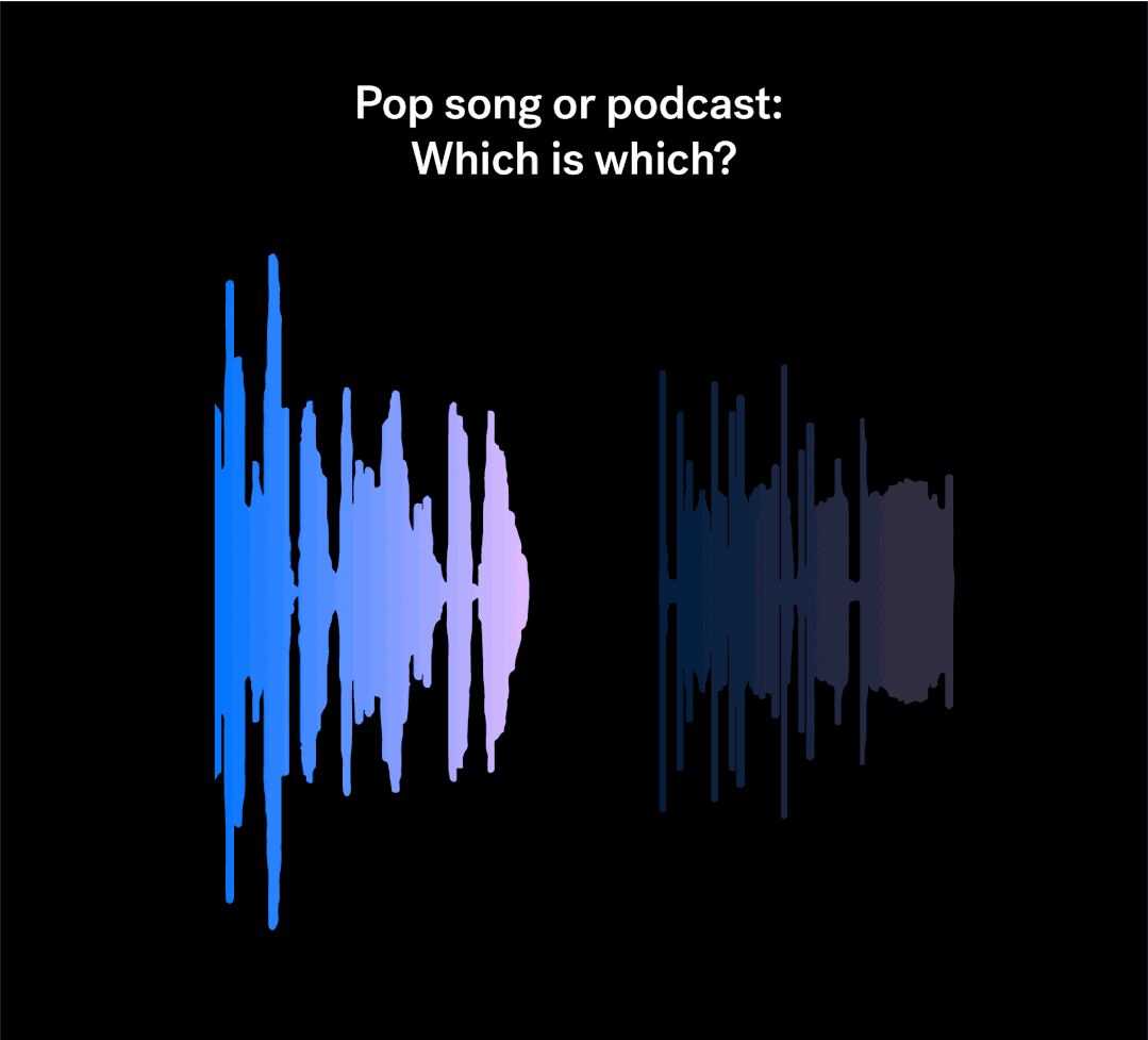 这一切都只是摇摆不定的空气:建立支持音频研究的基础