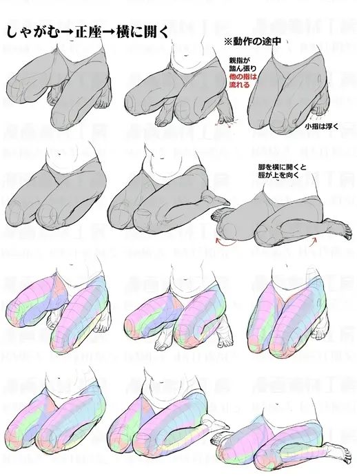 【绘画素材】一套美少女 鸭子坐等 画法参考!