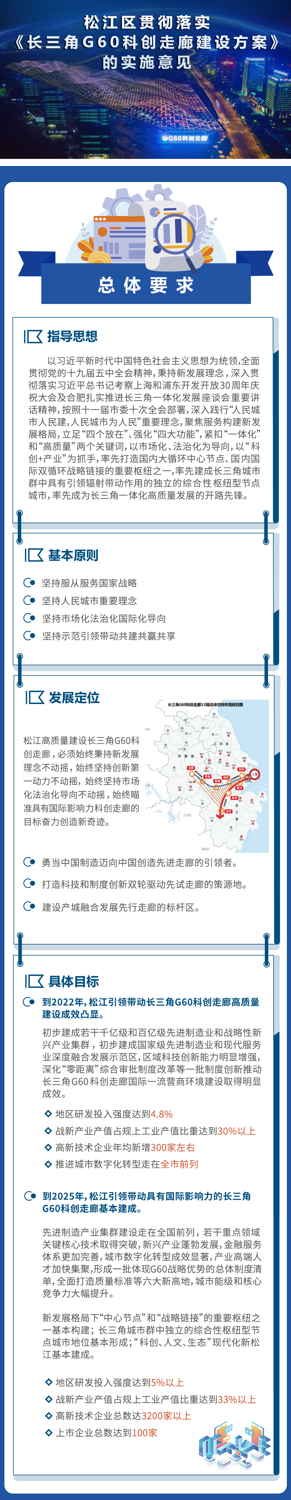 网站能看出建设时间吗 腾讯网