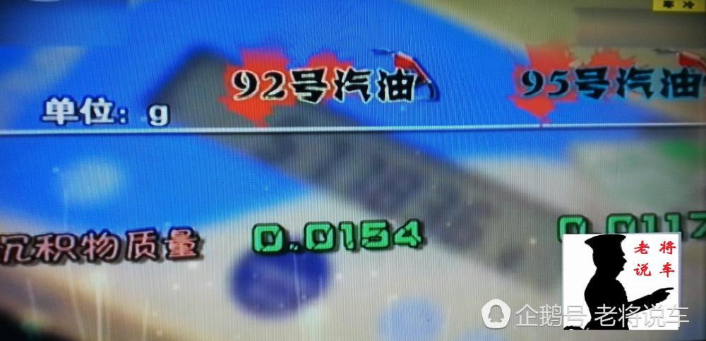 老将说车:标号越低的汽油越容易积碳!92比