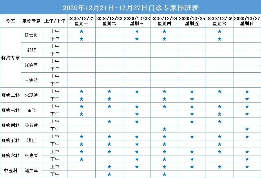 治肝病·约名医|济南中医肝病医院专家坐诊表(12月21日-12月27日)