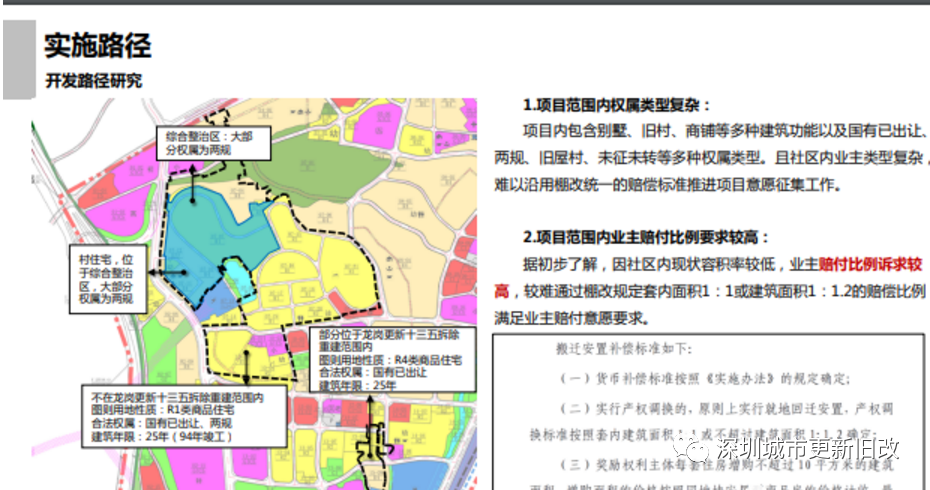 华润布吉莲花山庄项目部已入驻,百万级旧改,附宣传册!