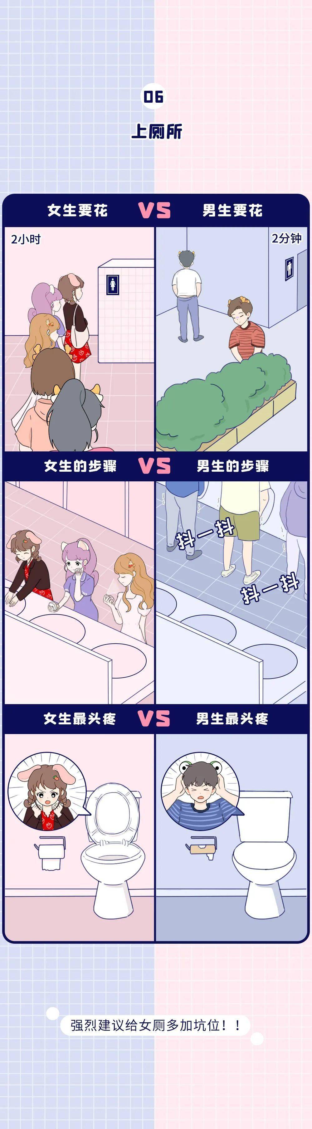 女生和男生谁比较色?