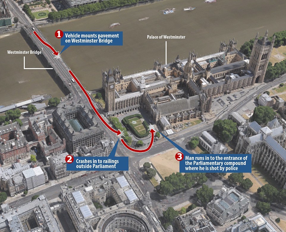 伦敦突发恐怖袭击最新消息 已有5人死亡 暴徒是如何制造恐袭的？