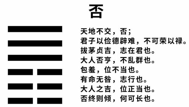 易经,屯卦,否卦,泰卦,否极泰来