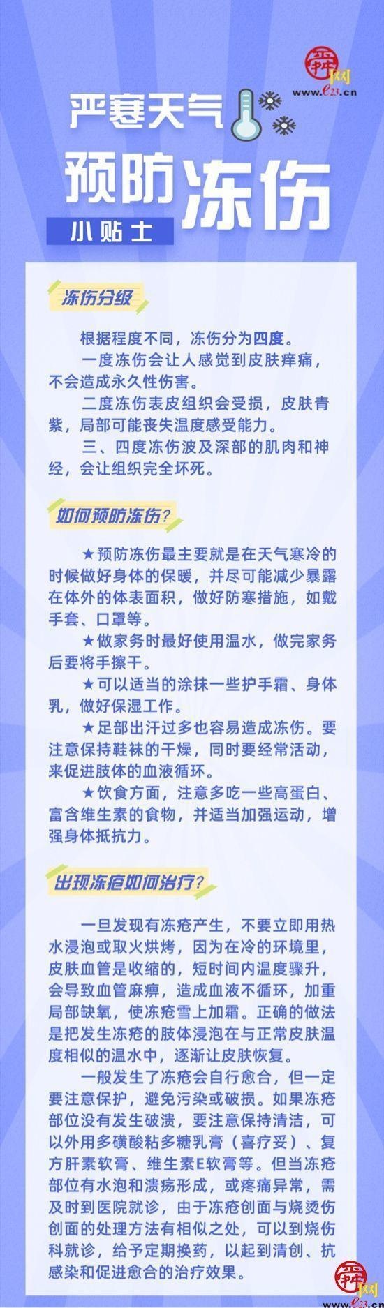 一图读懂|严寒天气,专家教你如何预防冻伤小贴士