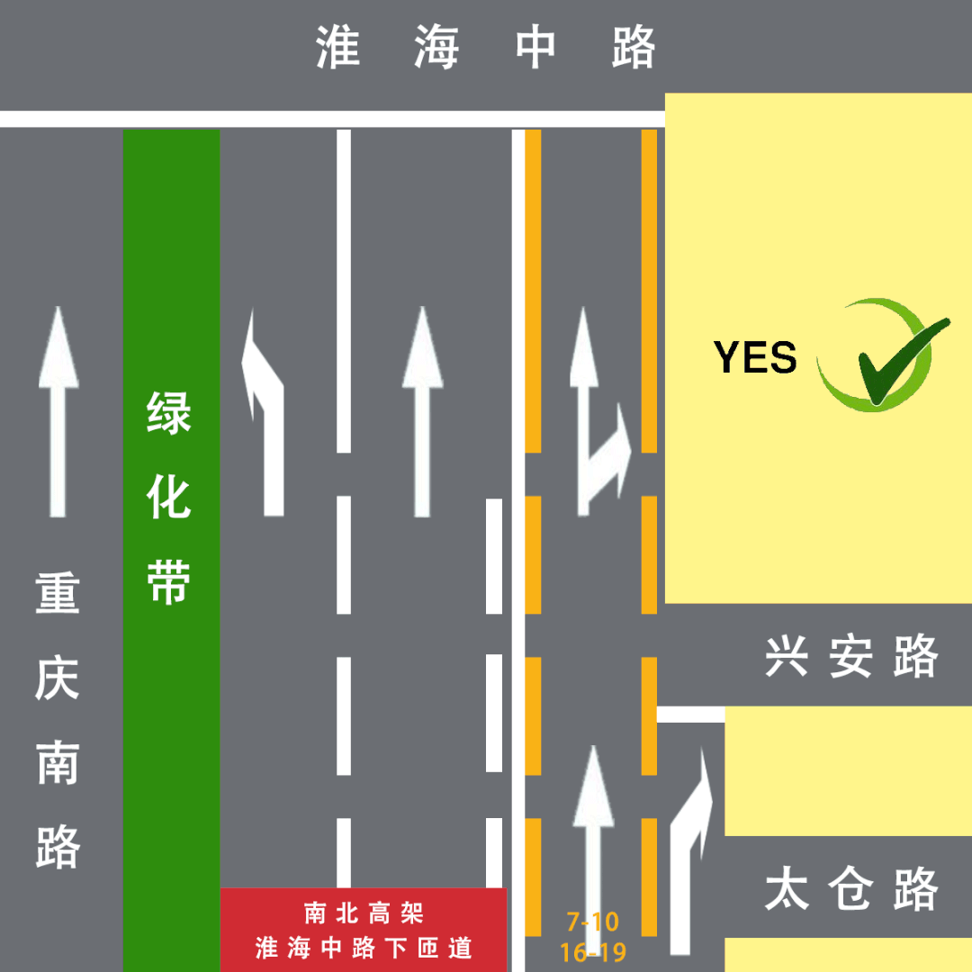 在右转道右转却吃了罚单,重庆南路这条车道有点迷幻
