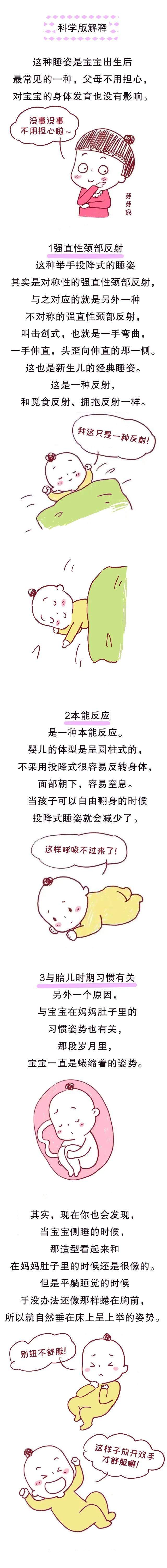 十个宝宝睡觉八个宝宝在投降到底是什么神奇的原因