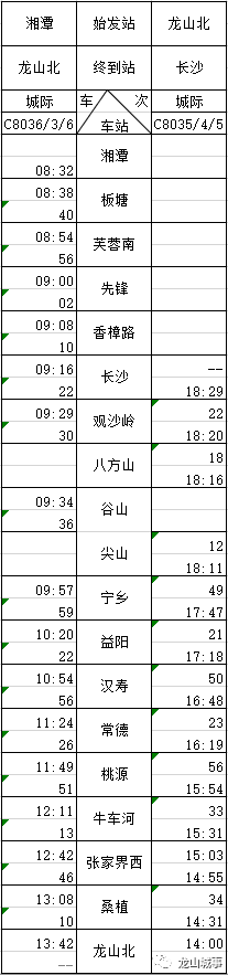 注意!2021年1月20日起,龙山北站列车运行图有变化
