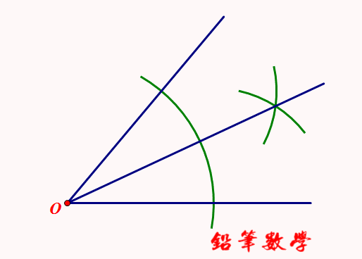 初中数学五种基本尺规作图,拿下作图题!_腾讯新闻
