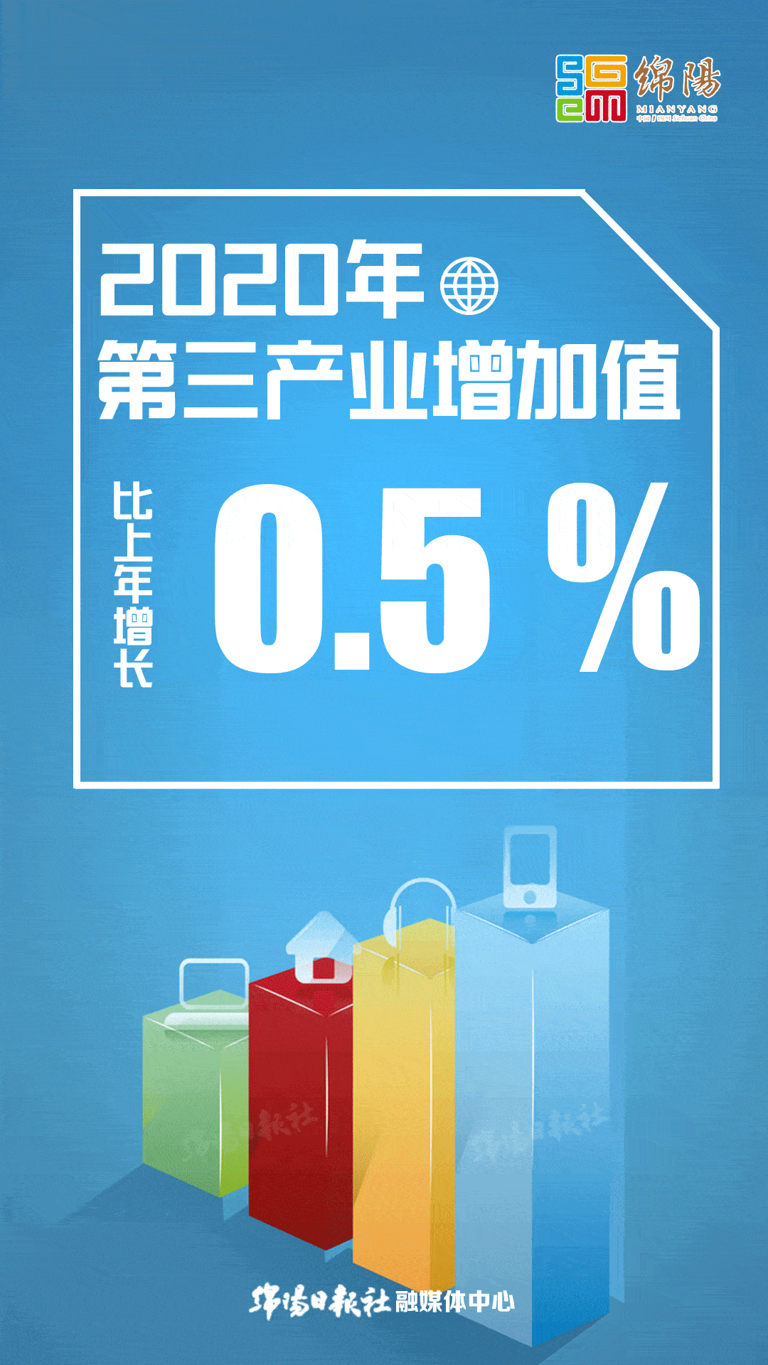 余杭区2020年GDP3000_余杭区地图