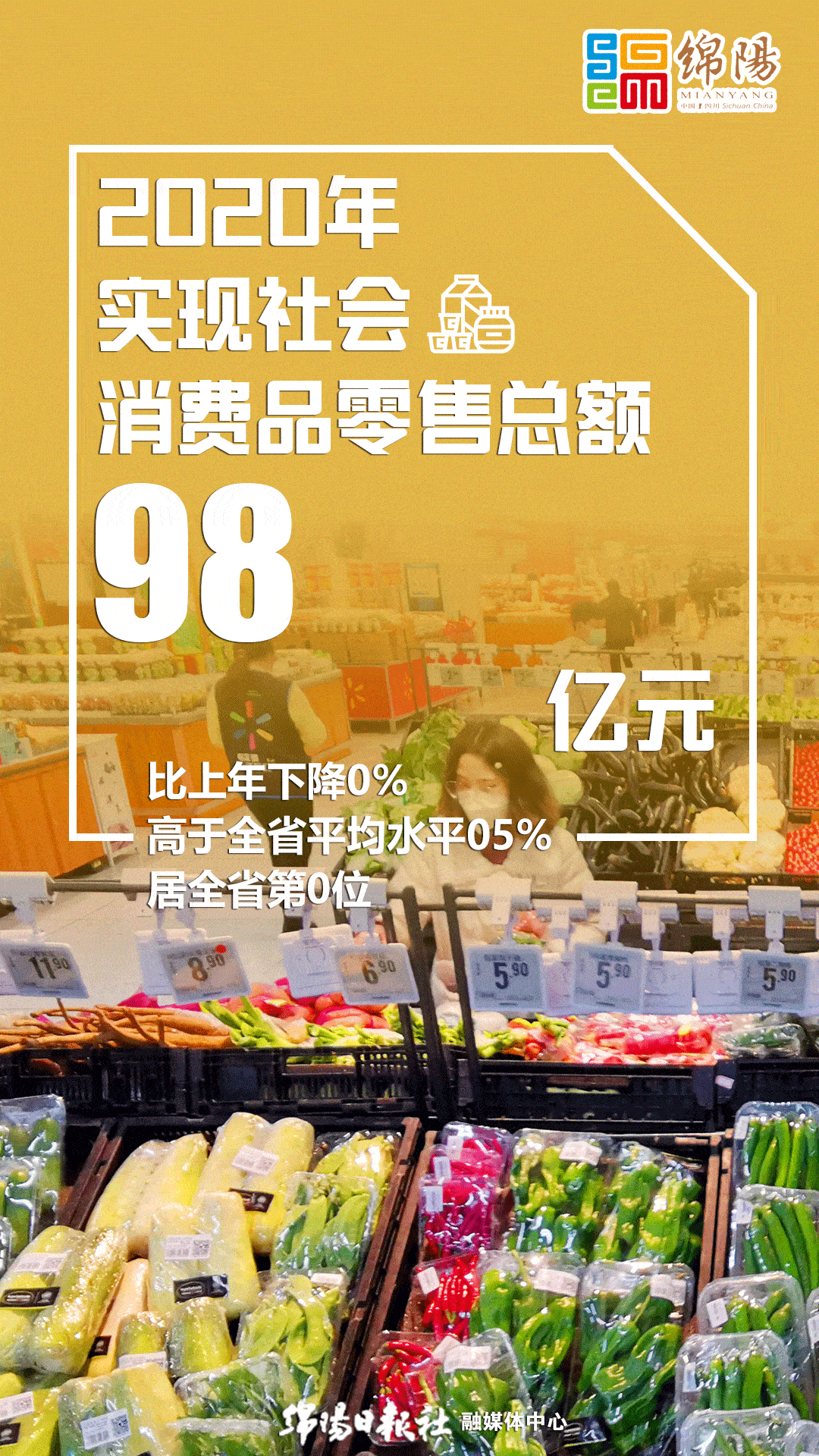 驻马店GDP超3000亿_河南6座城市GDP超过3000亿 商丘驻马店信阳近3000亿
