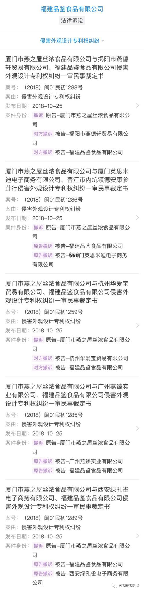 调查从明宫燕到品鉴礼尚号称燕窝行业开创者的品鉴集团到底靠不靠谱