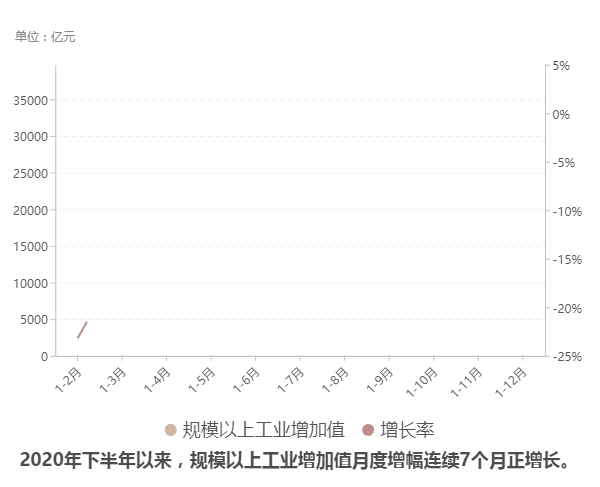 广东gdp粮食产量_什么是河南