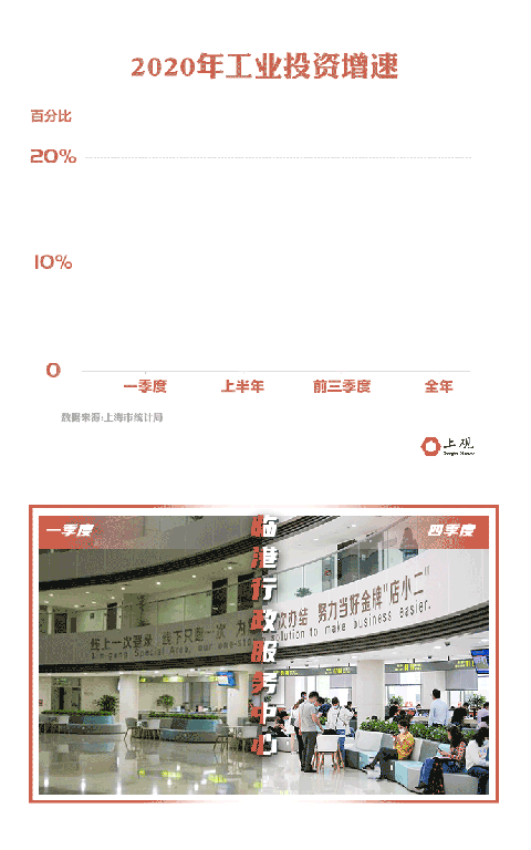 印度人均收入2020_近几年印度人均收入图