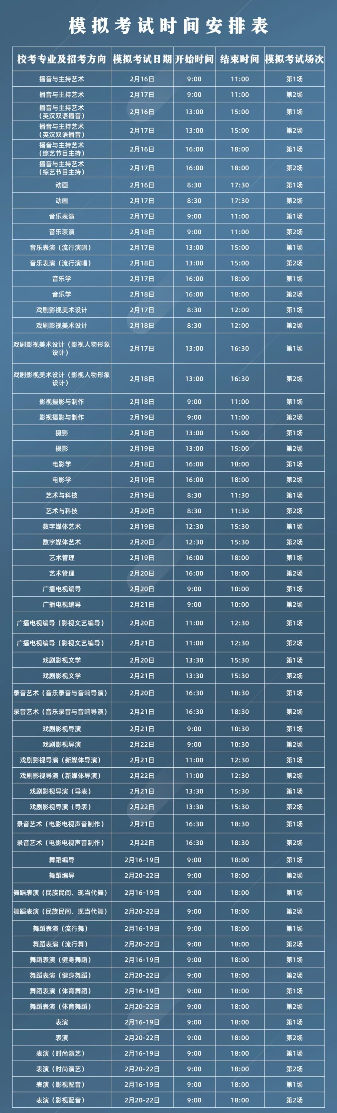 校考四川传媒学院2021年艺术类专业校考考试须知