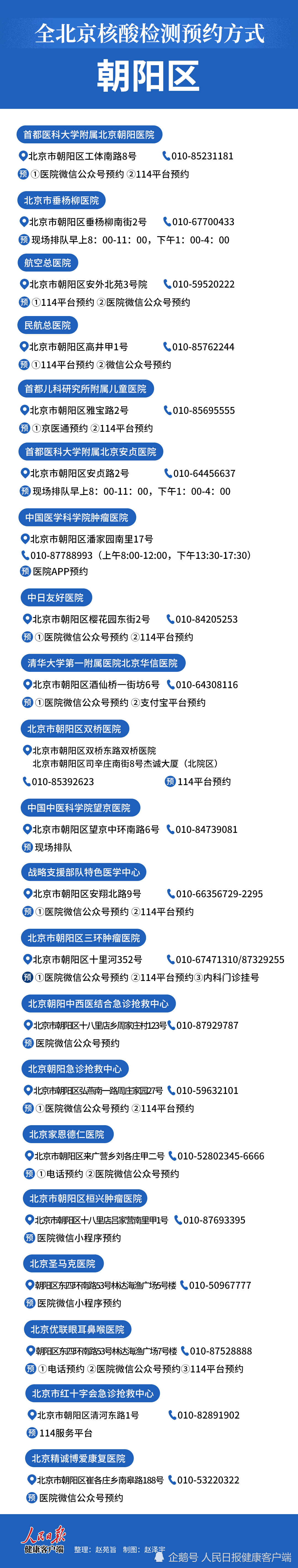 北京公立机构核酸检测预约电话
