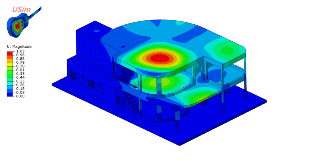 abaqus cel爆炸分析_混凝土建筑