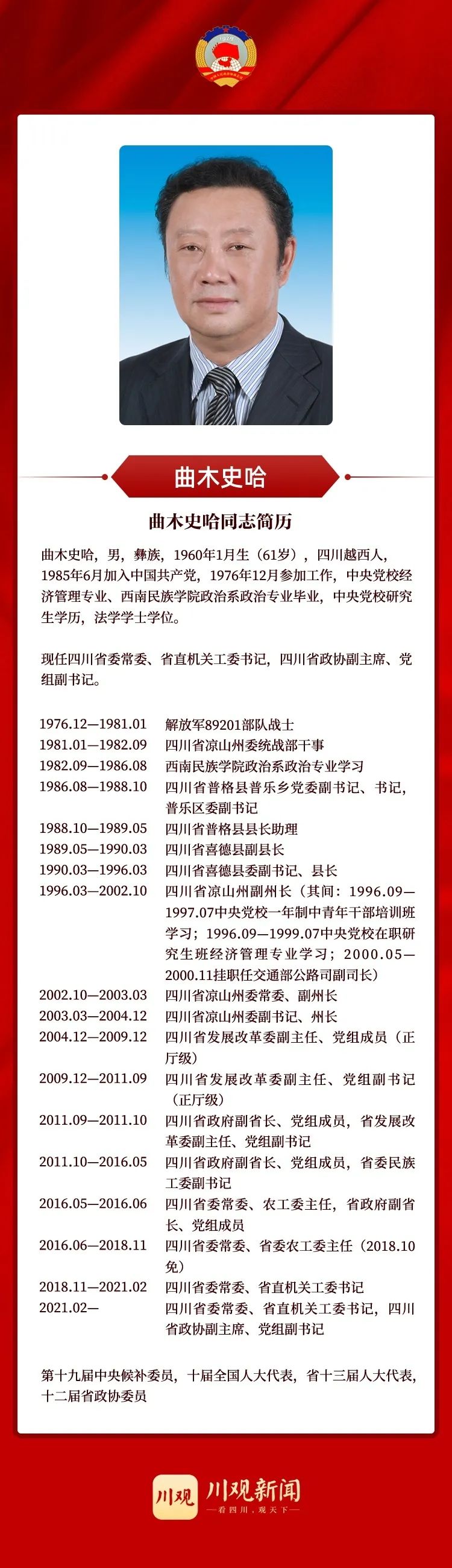 省政协秘书长兰开驰简历猜你还想看来源:川观新闻编辑:孙琪,张艺校对