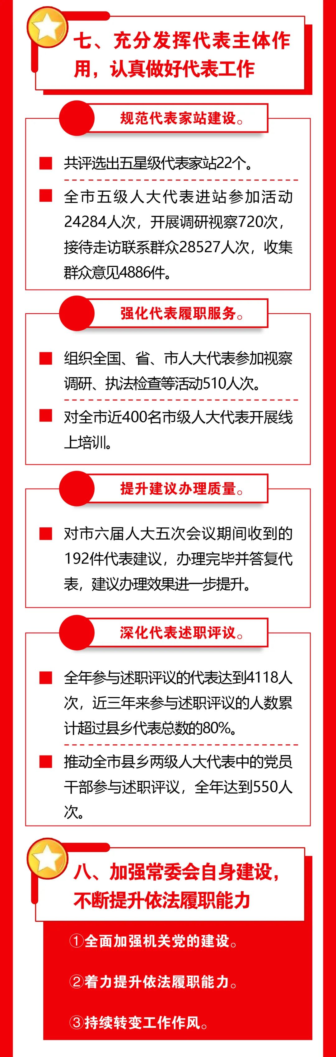 干货满满!一图读懂衡水人大常委会工作报告