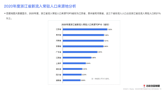 余杭区2020年人口流入_杭州余杭区地图