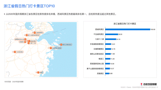 全国外来人口城市排名_天外来物薛之谦图片