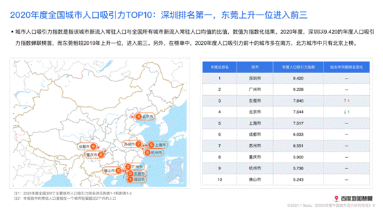 中国各省人口排名2020_各省人口排名